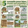 Poulailler bois 3 poules - toit asphalte et fenêtre