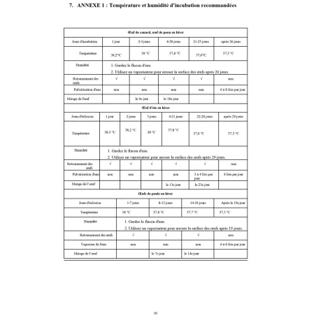 Couveuse Couvitech SP-16 pour 16 œufs automatiques