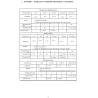 Couveuse Couvitech SP-16 pour 16 œufs automatiques