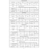Couveuse Couvitech SP-16 pour 16 œufs automatiques