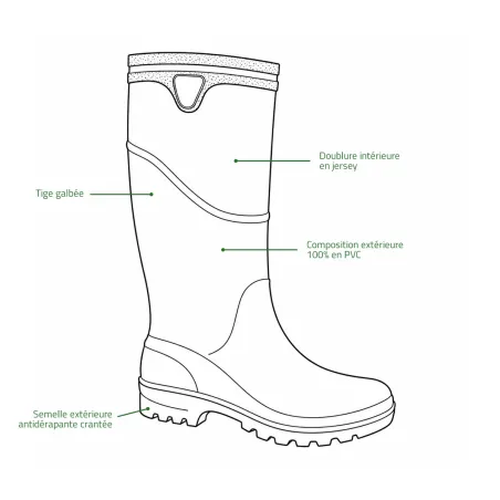 Bottes Cyclone PVC kaki antidérapantes 40-46