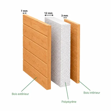 Niche en bois isolante Taille M - Épicéa 3 couches 92x68x60 cm