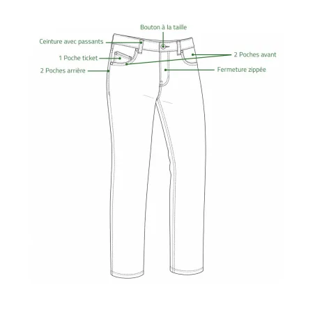 Jeans travail ultra-résistant bleu denim 40-54 pour élevage