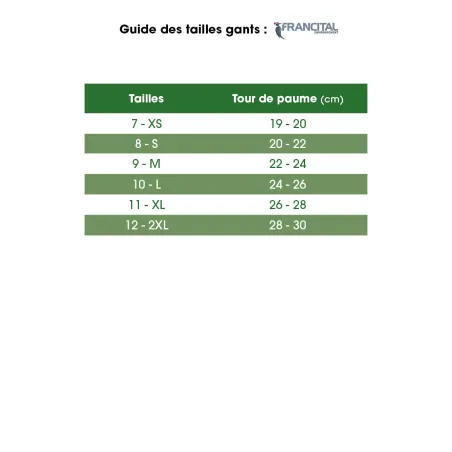 Gants anti-coupure Cerbère cuir EN 388 classe 3131x