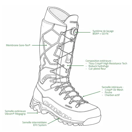Chaussures Crispi Futura NXT GTX - Chasse & Outdoor