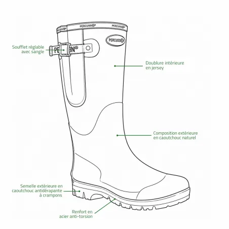 Bottes Tradition jersey confort caoutchouc kaki