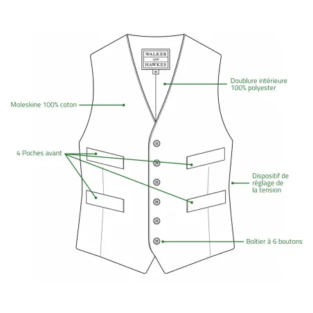 Blouson chasse Amersham Waist Vert - Walker & Hawkes