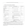 Couveuse SP Couvitech® 64 œufs automatique
