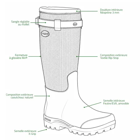 Bottes Arxus Primo Country Zip marron pour élevage