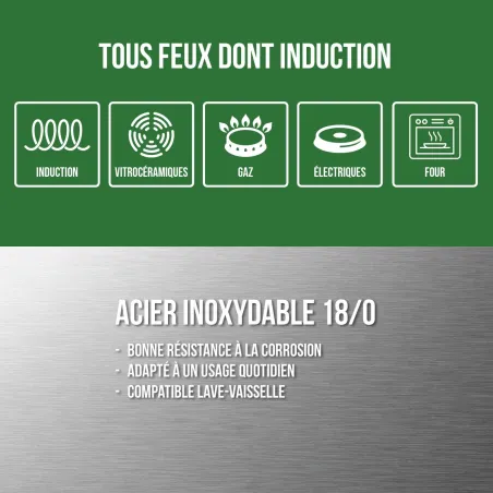 Faitout inox 28cm Lacor - Cuisson tous feux et four