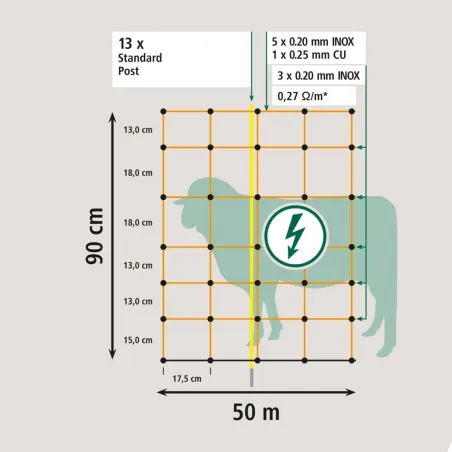 Filet électrifiable pour moutons - 0,90 m x 50 m