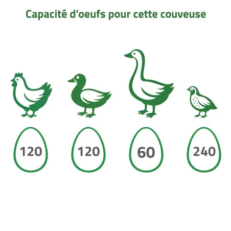 Couveuse SP Couvitech® 120 œufs automatique