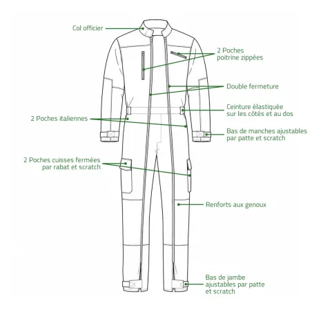 Combinaison travail Trident bicolore vert/noir