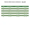 Combinaison travail Trident bicolore vert/noir