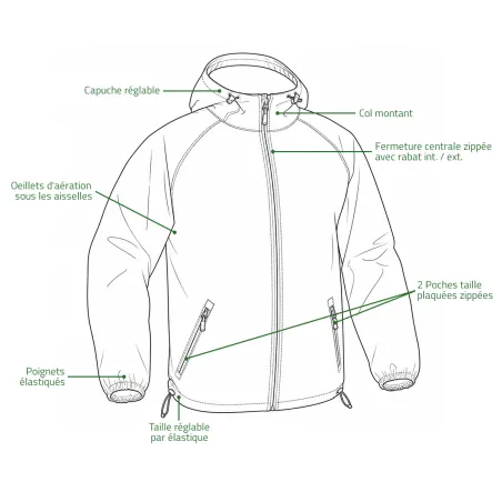 Veste imperméable Lightshell kaki pour extérieur
