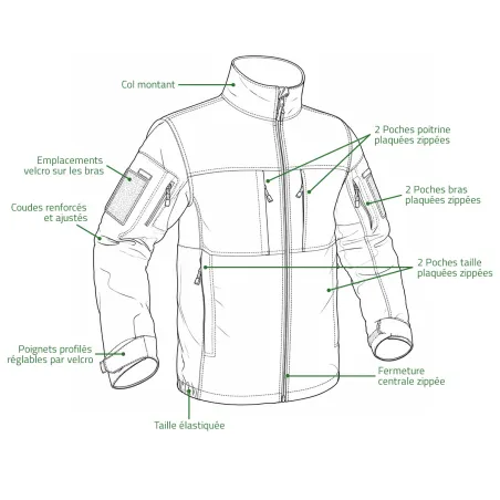Veste Fighter 8 poches Ripstop noir M-3XL