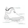 Bottillons Clean Land kaki - Confort & anti-dérapants 40-47
