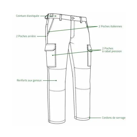 Pantalon polycoton noir résistant 36-60 pour élevage