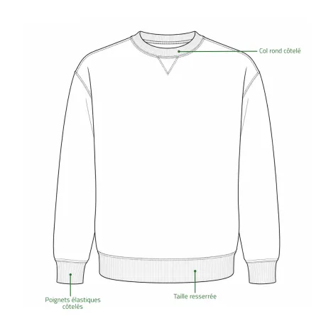 Sweat Caterham noir col rond - Confort extérieur