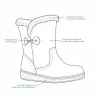 Bottines fourrées femme noires microfibre 36-41
