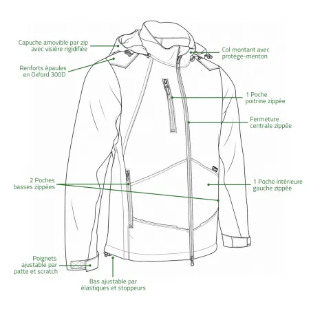 Blouson Softshell River : protection et confort extérieur
