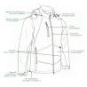Blouson Softshell River : protection et confort extérieur