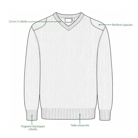 Pull Burdale Vert Walker and Hawkes - Élevage & Outdoor