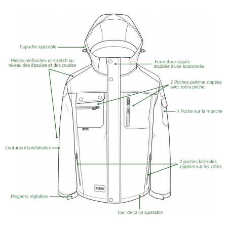 Parka Persia Herock® Homme - Résistante & Imperméable