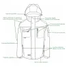 Parka Persia Herock® Homme - Résistante & Imperméable