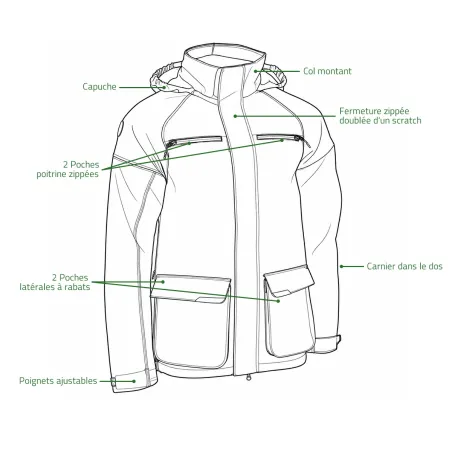 Parka Homme Winchester® Track Racoon Vert - Confort & Style