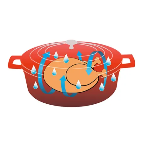 Cocotte ovale rouge en fonte aluminium - Tous feux