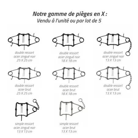 Lot de 5 pièges Conibear 13x13 cm acier brut PHE