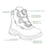 Chaussures Chiruca Labrador BOA GORE-TEX | Ducatillon