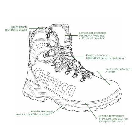 Chaussures Chiruca Sequoia 01 GORE-TEX® pour chasse
