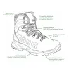 Chaussures Chiruca Sequoia 01 GORE-TEX® pour chasse