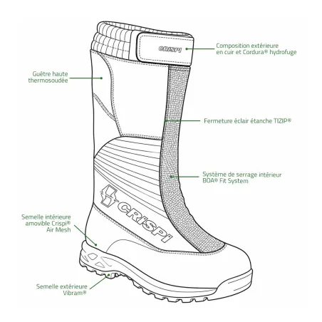 Guêtres-chaussures Crispi Highland Pro étanches BOA