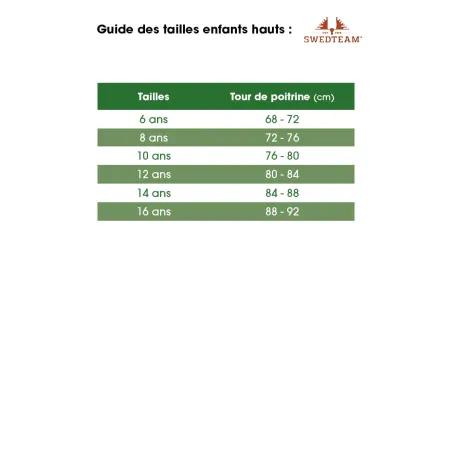Veste enfant imperméable Ridge orange/vert 6-16 ans