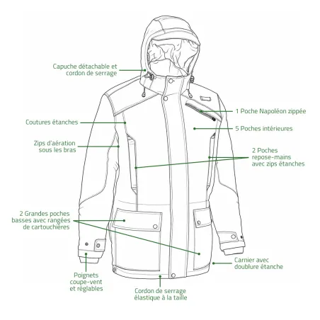Veste Percussion Grand Nord Forest imperméable | Ducatillon