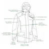 Veste Percussion Grand Nord Forest imperméable | Ducatillon