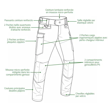 Pantalon Fighter Camo renforcé - Tailles 40 à 54