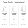 Fumoir Bradley Digital 4 grilles 76 L 625 W | Ducatillon