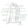 Veste Deerhunter Muflon Pro verte imperméable et isolante
