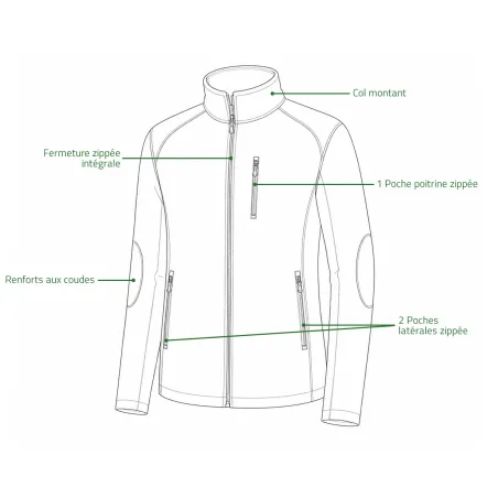 Blouson polaire kaki/orange Percussion® M à 4XL