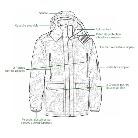 Veste Ridge Thermo camo orange - S à 5XL