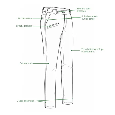 Pantalon Deerhunter Strasbourg vert, cuir naturel déperlant