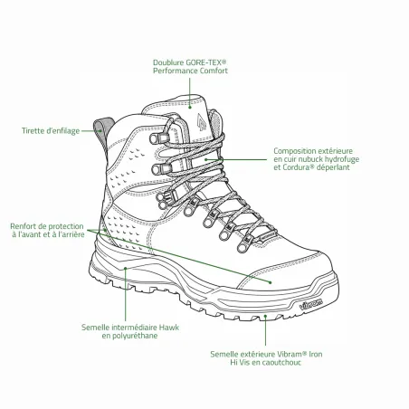 Chaussures de chasse Chiruca Cedro Force GTX marron