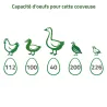 Couveuse Couvitech® 112 œufs pour éleveurs exigeants