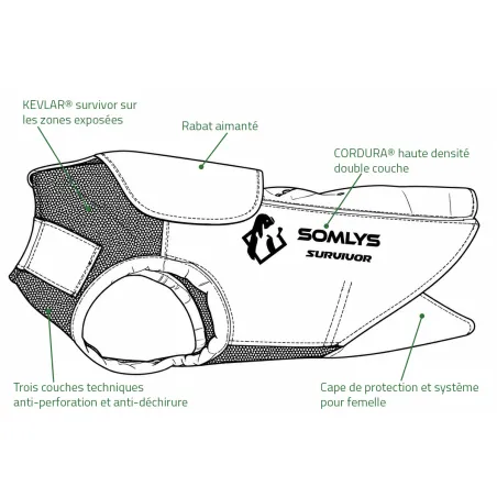Gilet de protection Somlys Survivor T70 pour chien de chasse