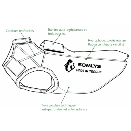 Gilet de protection Somlys Made in Traque T70 pour chien de chasse