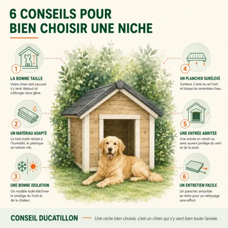 Niche XL en épicéa 3 couches haute isolation pour chien